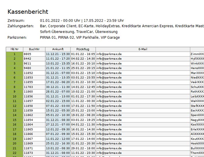 PARKmax® - Kassenbericht